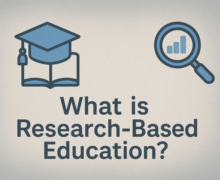 What is Research-Based Education?